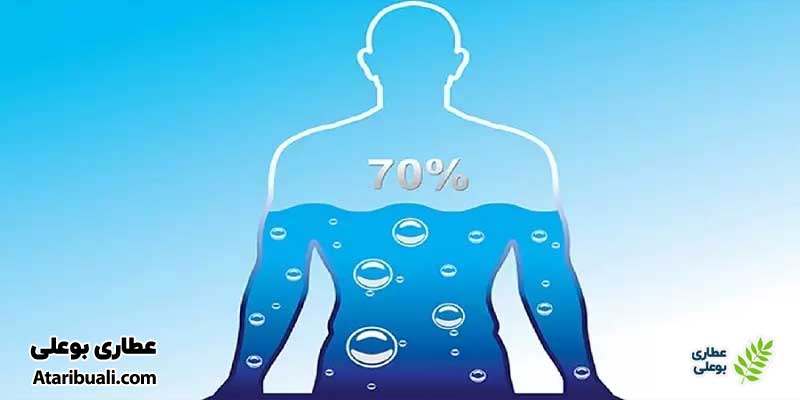 چه زمانی به پزشک مراجعه کنیم؟